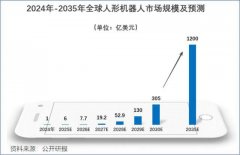 <b>一家规模并不算大的公司</b>