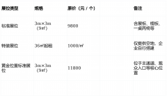 中国绿色供应链联盟主办